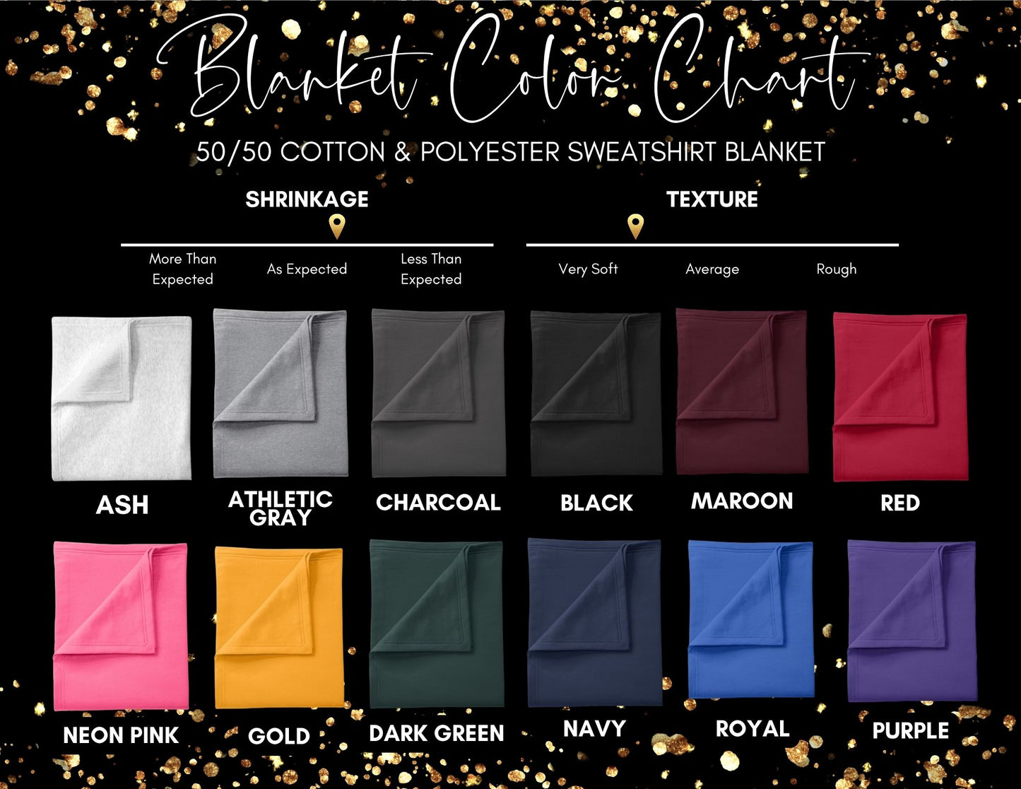 Burn the World Little One Blanket